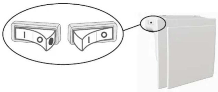 GORENJE R6193 - Ein-/Ausschalten des Ionisators - 1