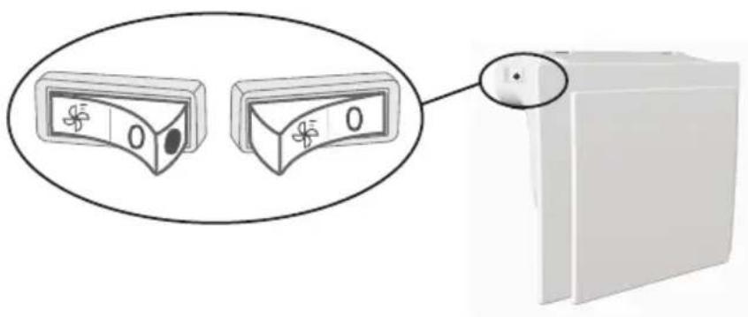 GORENJE R6193 - Ein-/Ausschalten des Ventilators und Ionisators - 2
