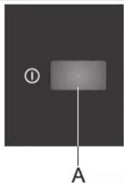 GORENJE R6192 - Ein-/Ausschalten des Geräts - 1