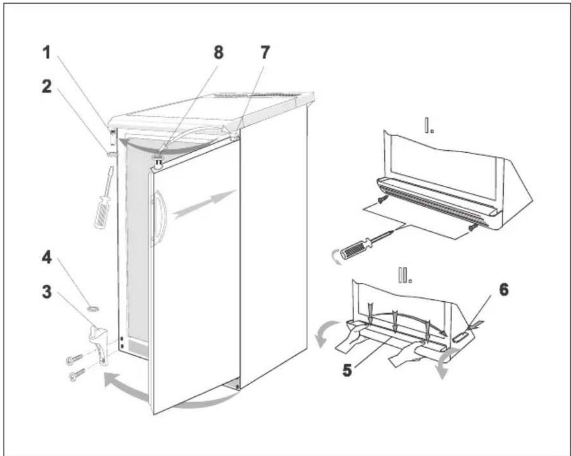GORENJE R6093 - Wechsel des Türanschlages - 1