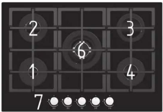 GORENJE GTW641 - BESCHREIBUNG DES GERÄTS - 1
