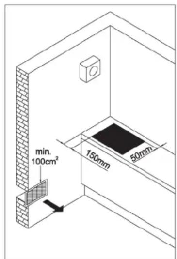 GORENJE GTW641 - ANSCHLUSS DES GERÄTS AN DAS GASVERSORGUNGSNETZ - 3