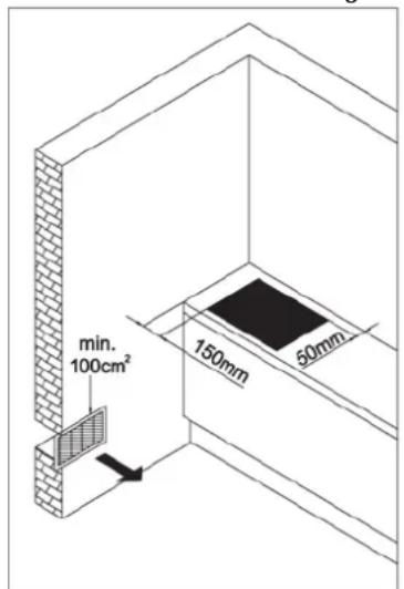 GORENJE GTW641 - ANSCHLUSS DES GERÄTS AN DAS GASVERSORGUNGSNETZ - 1
