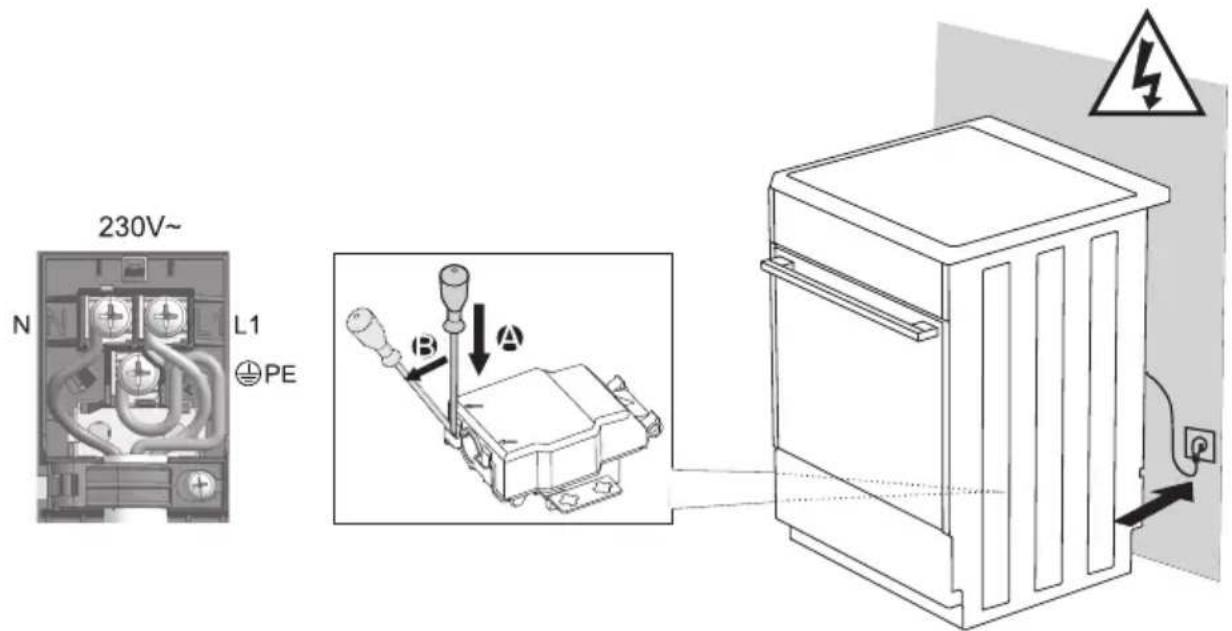 GORENJE GI612E10 - KIPPSICHERUNG - 3