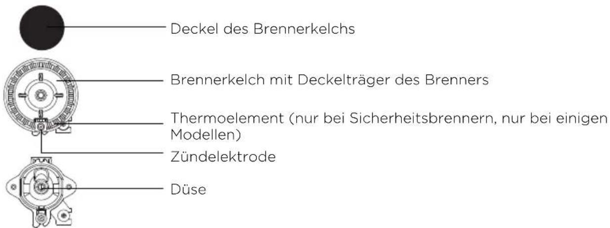 GORENJE GI612E10 - GASKOCHBRENNER - 1