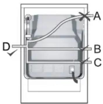 GORENJE GI612E10 - GASANSCHLUSS - 1