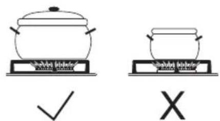 GORENJE GI612E10 - GASKOCHBRENNER - 2