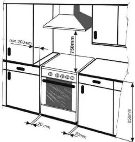 GORENJE GI52103 - AUFSTELLUNG - 1