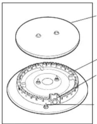 GORENJE GHS64-ORA - Wichtige Hinweise zu den Kochstellen - 1