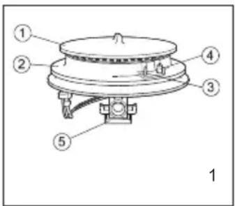 GORENJE GHS64-ORA - Kochbrenner (Zeichnung 1) - 1