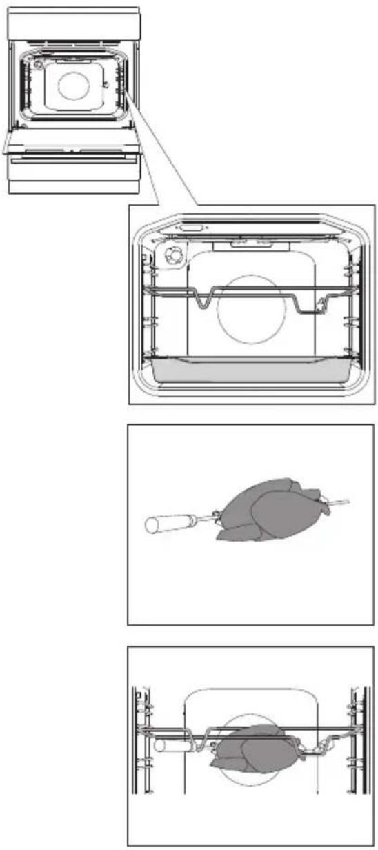 GORENJE G611E10 - Grillen mit dem Drehspieß und dem elektrischen Infrarot-Heizelement - 1