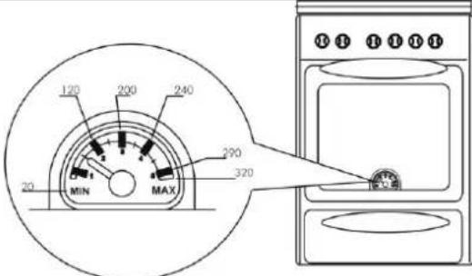 GORENJE G51101 - 13