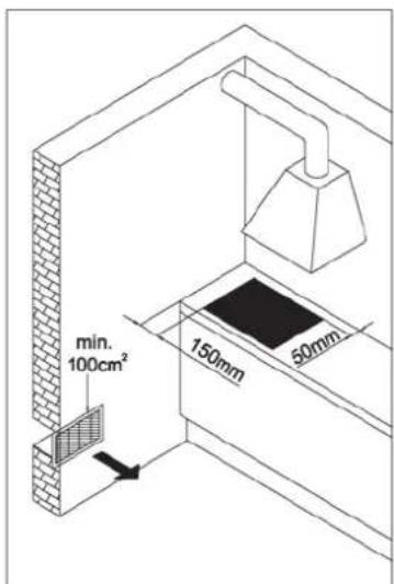 GORENJE G340 - ANSCHLUSS DES GERÄTS AN DAS GASVERSORGUNGSNETZ - 2
