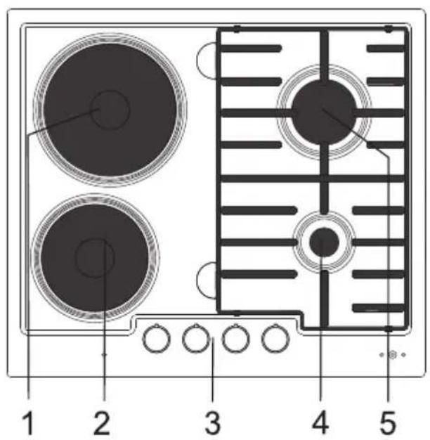 GORENJE G6N40 - Hinweise - 4
