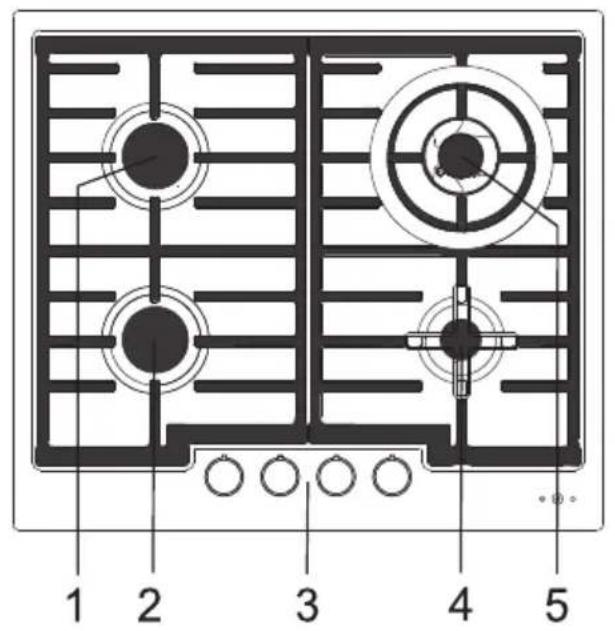 GORENJE G6N40 - Hinweise - 2