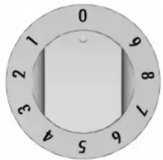 GORENJE ED60 - Bedienung der Kochplatten - 1