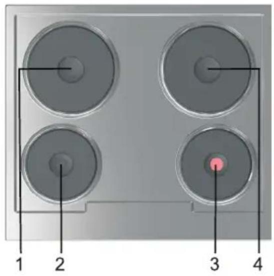 GORENJE ED60 - Beschreibung des Geräts - 1