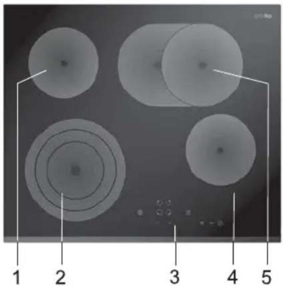 GORENJE ECT680-ORA - Wichtige Hinweise - 3