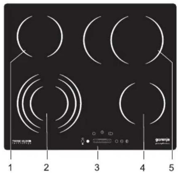 GORENJE ECS780 - Hinweise - 3