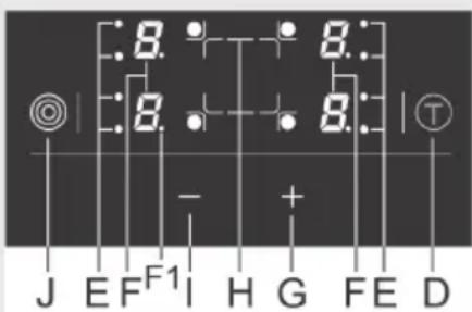 GORENJE ECS780 - Die Ankochautomatik ist nicht geeignet für... - 1