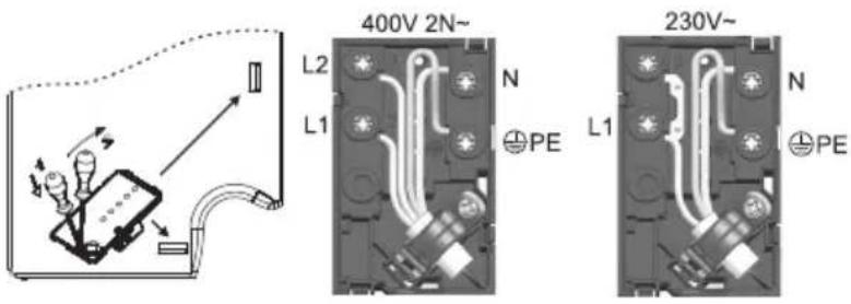 GORENJE ECS680USC - Anschluss-Schema: - 1