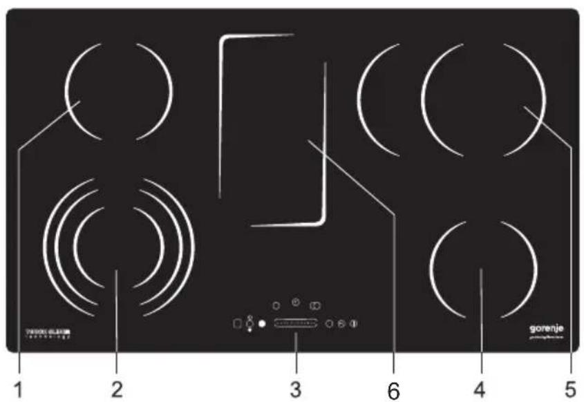 GORENJE ECS680USC - Hinweise - 5
