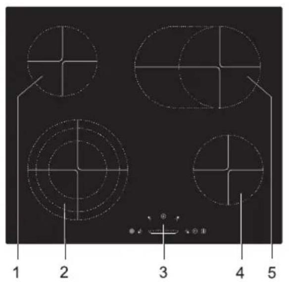 GORENJE ECS680USC - Hinweise - 2