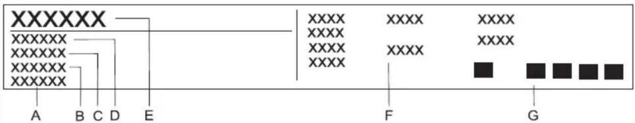 GORENJE ECD620 - Typenschild - 1