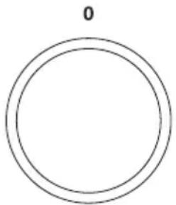 GORENJE EC647A43XV1 - SCHRITT: BACKOFEN AUSSCHALTEN - 1