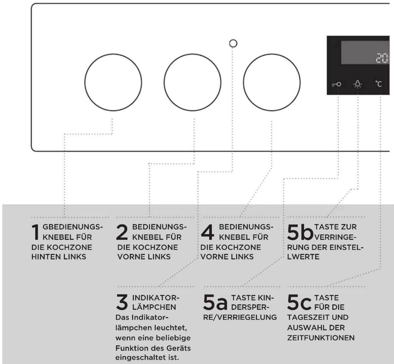 GORENJE EC647A43XV1 - (ABHÄNGIG VOM MODELL) - 1