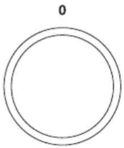 GORENJE EC617E10 - SCHRITT: BACKOFEN AUSSCHALTEN - 1