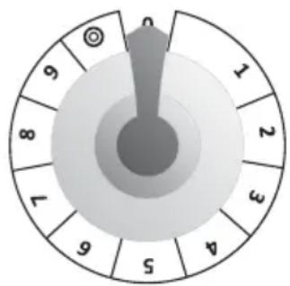 GORENJE EC67 - (nur bei einigen Modellen) - 1