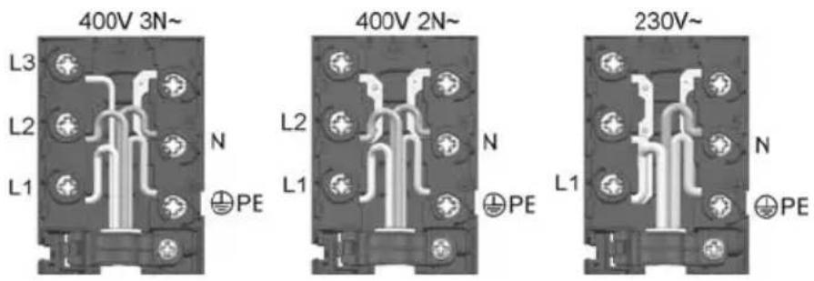 GORENJE EC67 - Anschluss - 2