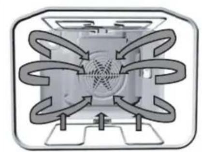 GORENJE EC67 - Grill - 2