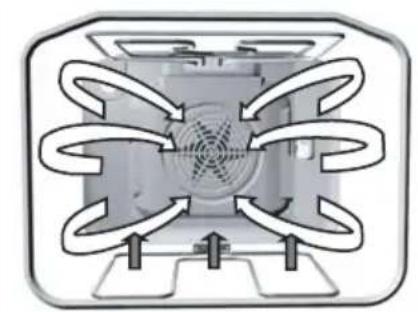 GORENJE EC67 - Heißluft mit Unterhitze - 3