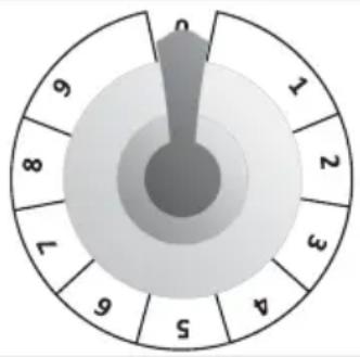 GORENJE EC67 - BEDIENUNG DER KOCHZONEN - 1