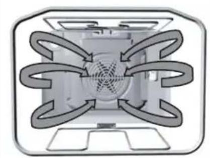 GORENJE EC67 - Heißluft mit Unterhitze - 1