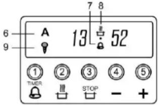 GORENJE EC55101 - BACKOFENFUNKTIONEN UND ANWENDUNGSMÖGLICHKEITEN - 19