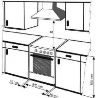 GORENJE EC55101 - BEACHTEN SIE - 5