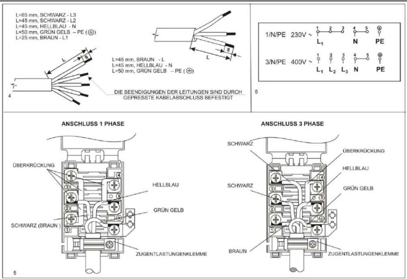 GORENJE EC55101 - BEACHTEN SIE - 4