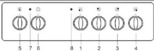 GORENJE EC55101 - DER ZWECK DES GERÄTS - 1