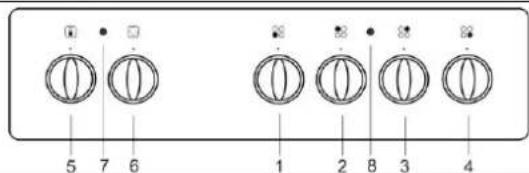 GORENJE EC55101 - DER ZWECK DES GERÄTS - 4