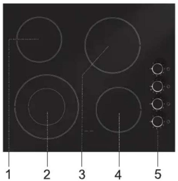 GORENJE EC630 - BESCHREIBUNG DES GERÄTS - 1