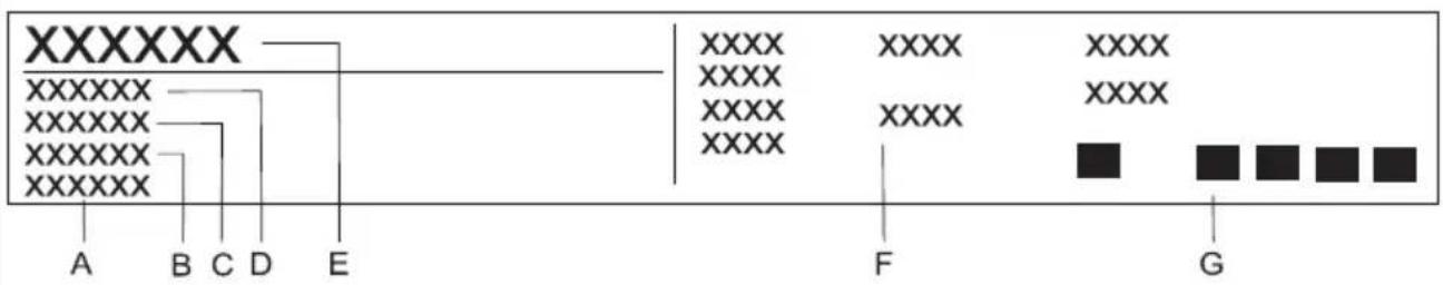 GORENJE EC630 - Typenschild - 1