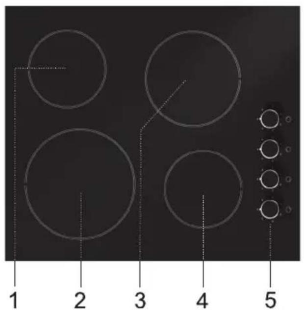 GORENJE EC630 - BESCHREIBUNG DES GERÄTS - 2