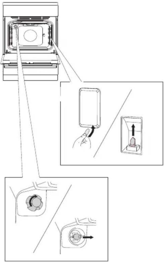 GORENJE E617E10 - AUSTAUSCH DER GLÜHBIRNE - 1