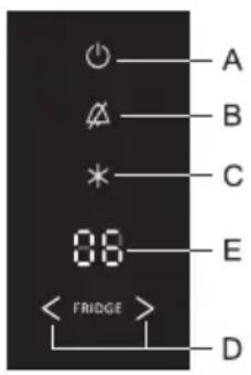 GORENJE RK6191 - ALARM BEI ÜBERHÖHTER TEMPERATUR - 1