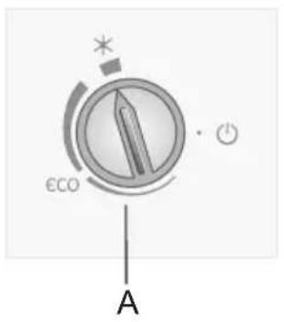 GORENJE RK6191 - INTENSIVGEFRIEREN (NUR BEI EINIGEN MODELLEN) - 1