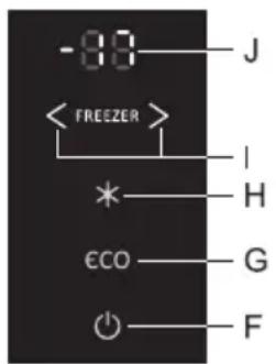 GORENJE RK6191 - EIN-/AUSSCHALTEN DES GERÄTS - 2