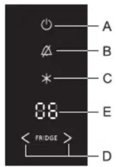 GORENJE RK6191 - EIN-/AUSSCHALTEN DES GERÄTS - 1